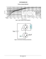 NGTG50N60FLWG datasheet.datasheet_page 6