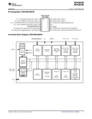 MSP430L092SPWR 数据规格书 3