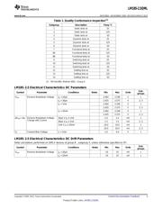 LM185H-2.5/883 datasheet.datasheet_page 3