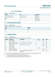 74HCU04D,652 datasheet.datasheet_page 3