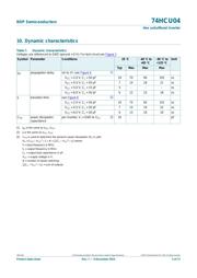 74HCU04D,652 datasheet.datasheet_page 5