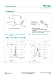 74HCU04D,652 datasheet.datasheet_page 6