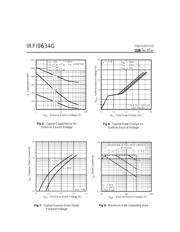 IRFI9634G datasheet.datasheet_page 4