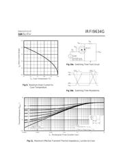 IRFI9634G datasheet.datasheet_page 5