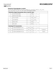 IRS2168DPBF 数据规格书 6