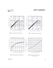 IRFP150MPBF 数据规格书 3