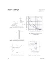 IRFP150MPBF 数据规格书 6