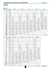 UPJ1H4R7MDD1TA datasheet.datasheet_page 2