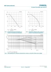 PH9025L,115 数据规格书 3