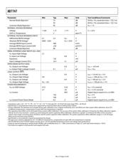 EVAL-AD7747EBZ datasheet.datasheet_page 4