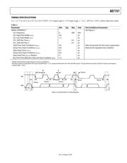 EVAL-AD7747EBZ datasheet.datasheet_page 5