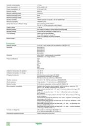 RE22R2MMU datasheet.datasheet_page 2