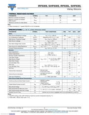 IRF830SPBF datasheet.datasheet_page 2