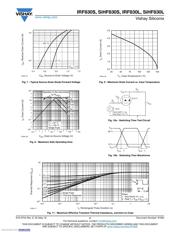 IRF830SPBF datasheet.datasheet_page 4