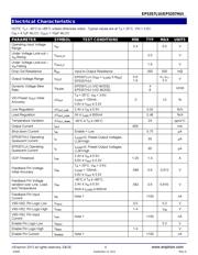 EP5357LUI datasheet.datasheet_page 4