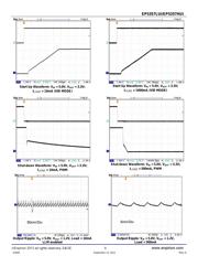 EP5357LUI datasheet.datasheet_page 6