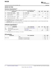 MAX232ECDWRG4 datasheet.datasheet_page 4