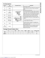 DAC081C081CISD/NOPB datasheet.datasheet_page 3