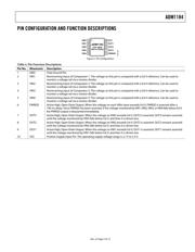 ADM1184ARMZ datasheet.datasheet_page 5