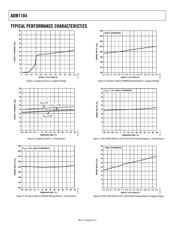 ADM1184ARMZ datasheet.datasheet_page 6