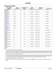 ISL9008AIEFZ-T datasheet.datasheet_page 2