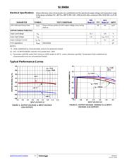 ISL9008AIEFZ-T datasheet.datasheet_page 4