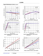 ISL9008AIEFZ-T datasheet.datasheet_page 5