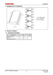 TLP290-4(E(O 数据规格书 2
