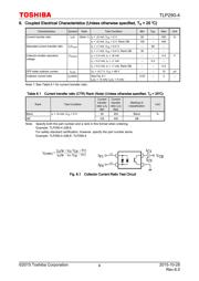 TLP290-4(E(O 数据规格书 4