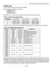 XC2S50-5TQ144CES datasheet.datasheet_page 4