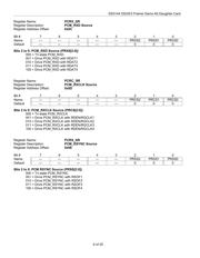 XC2S50-5TQ144CES datasheet.datasheet_page 6