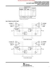 SN74LVT16952DGGR 数据规格书 3