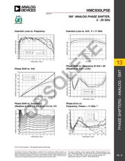 HMC935LP5E datasheet.datasheet_page 2