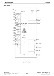 BD14000EFV-CH2 数据规格书 3