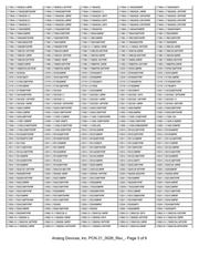 LTC1329ACS8-50#PBF datasheet.datasheet_page 3