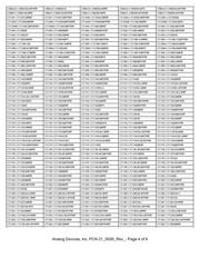 LTC1659CS8#TRPBF datasheet.datasheet_page 4