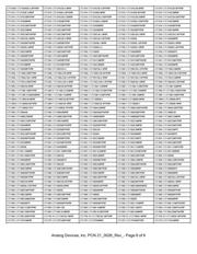 LTC1286IS8#TRPBF datasheet.datasheet_page 6