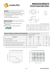 MM3Z36 datasheet.datasheet_page 1