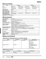 G4W-2214P-US-TV5 DC24 数据规格书 2