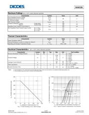BAW156-7-F datasheet.datasheet_page 2