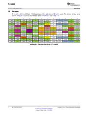 TLK10022 datasheet.datasheet_page 4