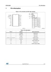 M74HC4094B1R datasheet.datasheet_page 3