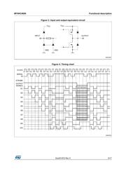 M74HC4094B1R datasheet.datasheet_page 5