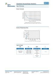 THS25100RJ datasheet.datasheet_page 3