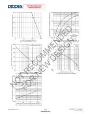SBL3040PT datasheet.datasheet_page 2