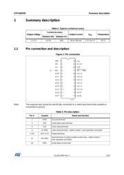 STP16DP05TTR datasheet.datasheet_page 3