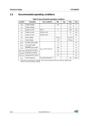 STP16DP05PTR datasheet.datasheet_page 6