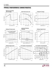 LT1506CR-3.3 数据规格书 5