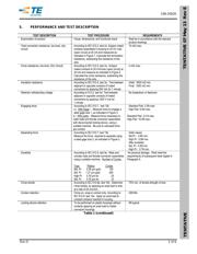 280591 datasheet.datasheet_page 2