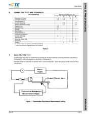 280591 datasheet.datasheet_page 4